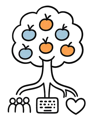 Arbol-frutos-Mapa-Estrategico